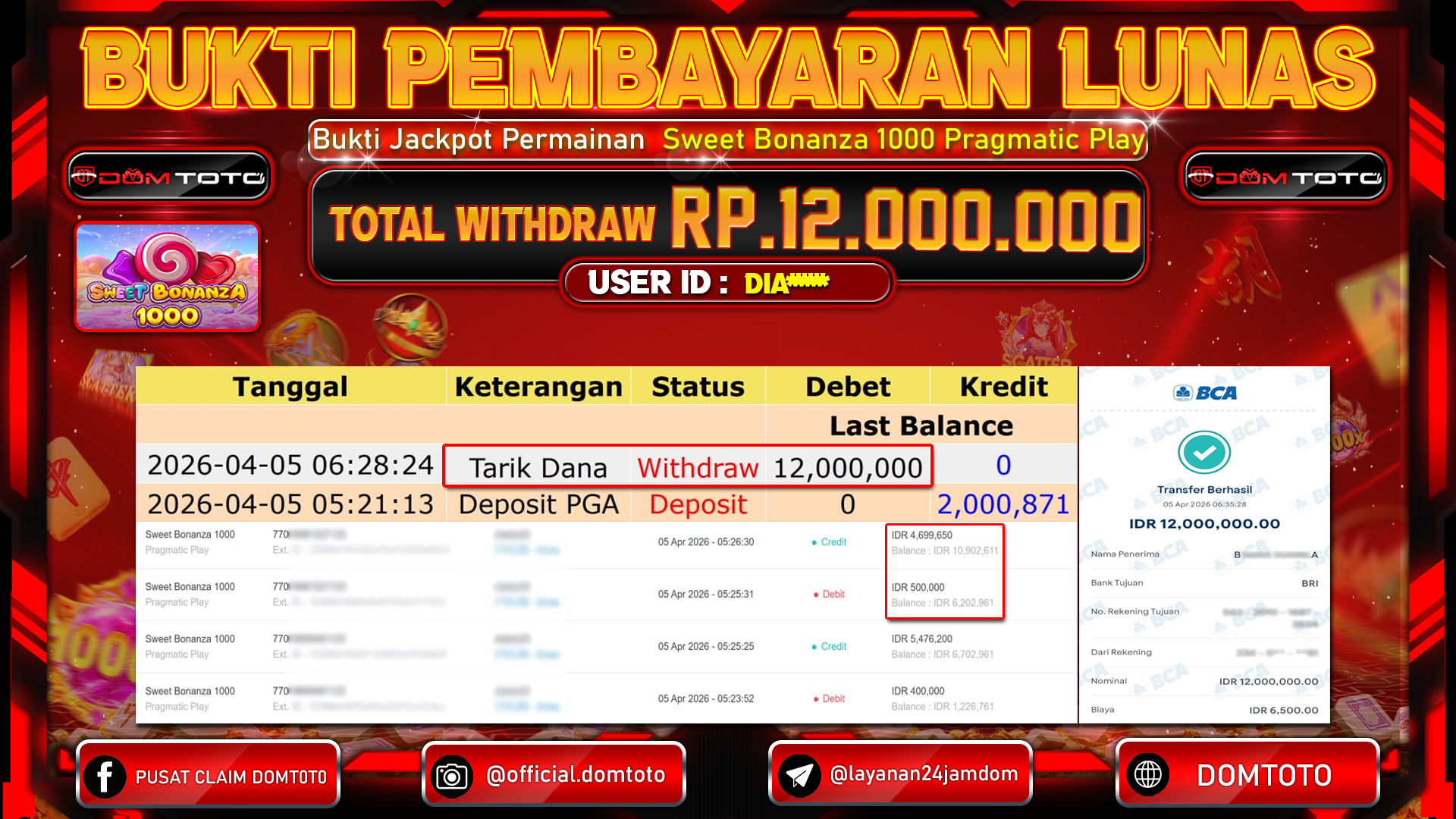 JACKPOT SLOT Sweet Bonanza 1000 Pragmatic Play 05 APRIL 2026